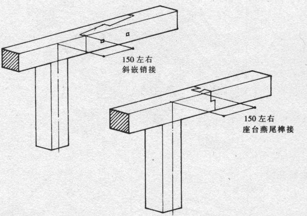 隔墙上槛，横枋